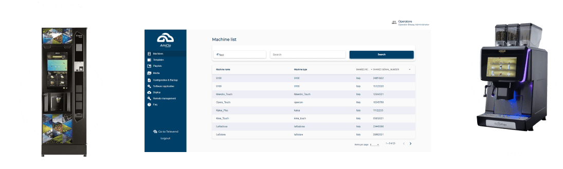 Control pleno de todas las máquinas conectadas a AmiClo